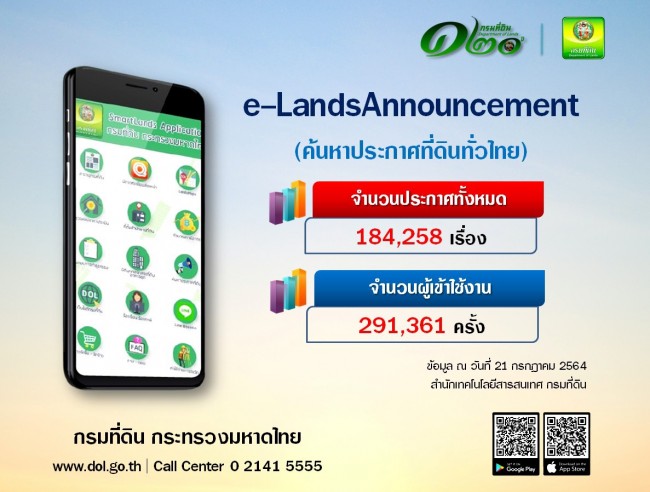 e-LandsAnnouncement” ตอบโจทย์ โดนใจ เช็คประกาศสำนักงานที่ดินทั่วไทย ได้ทุกที่ทุกเวลา